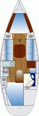 Immagine Bavaria Cruiser 32